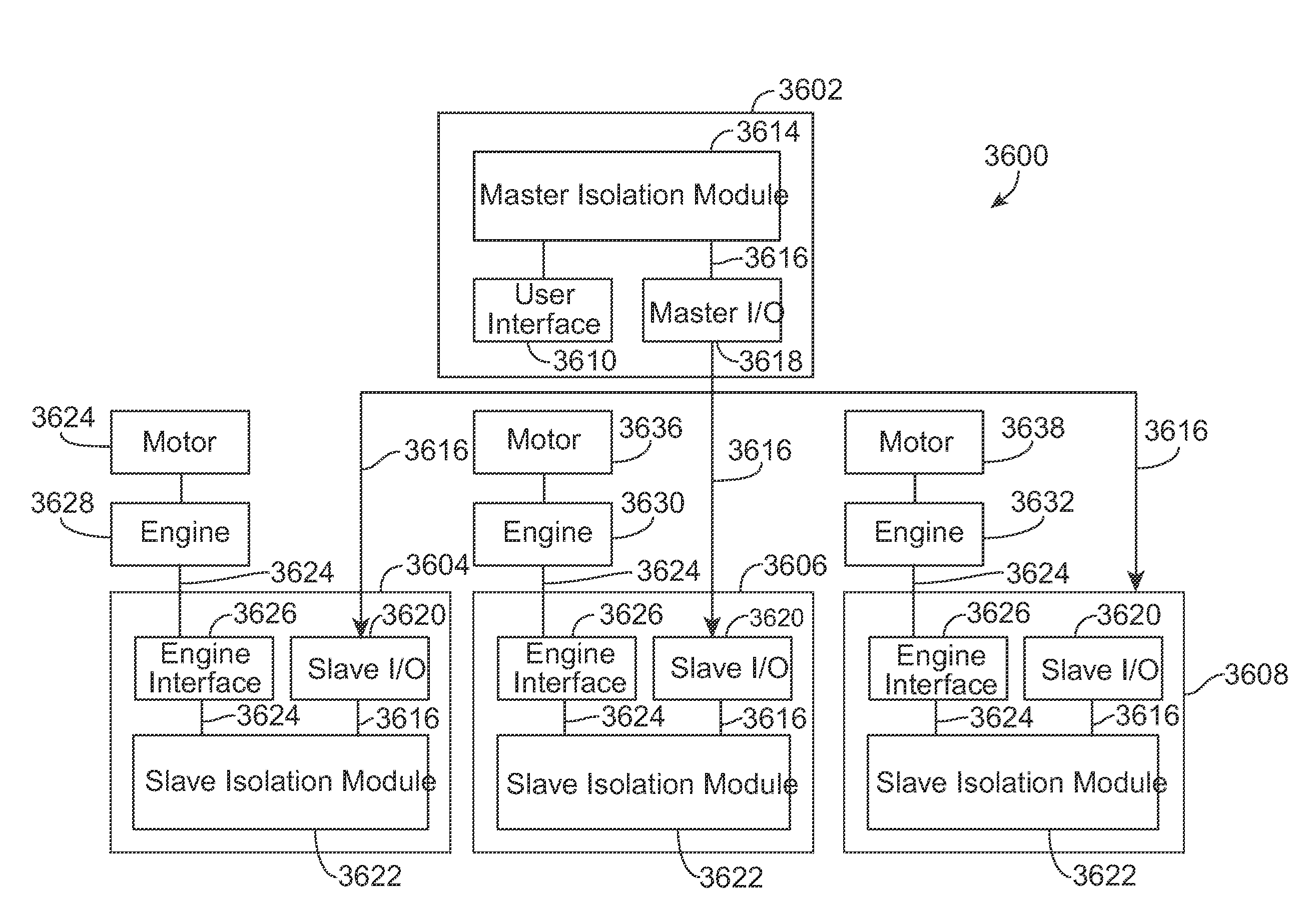 Control system and method for remotely isolating powered units in a vehicle system