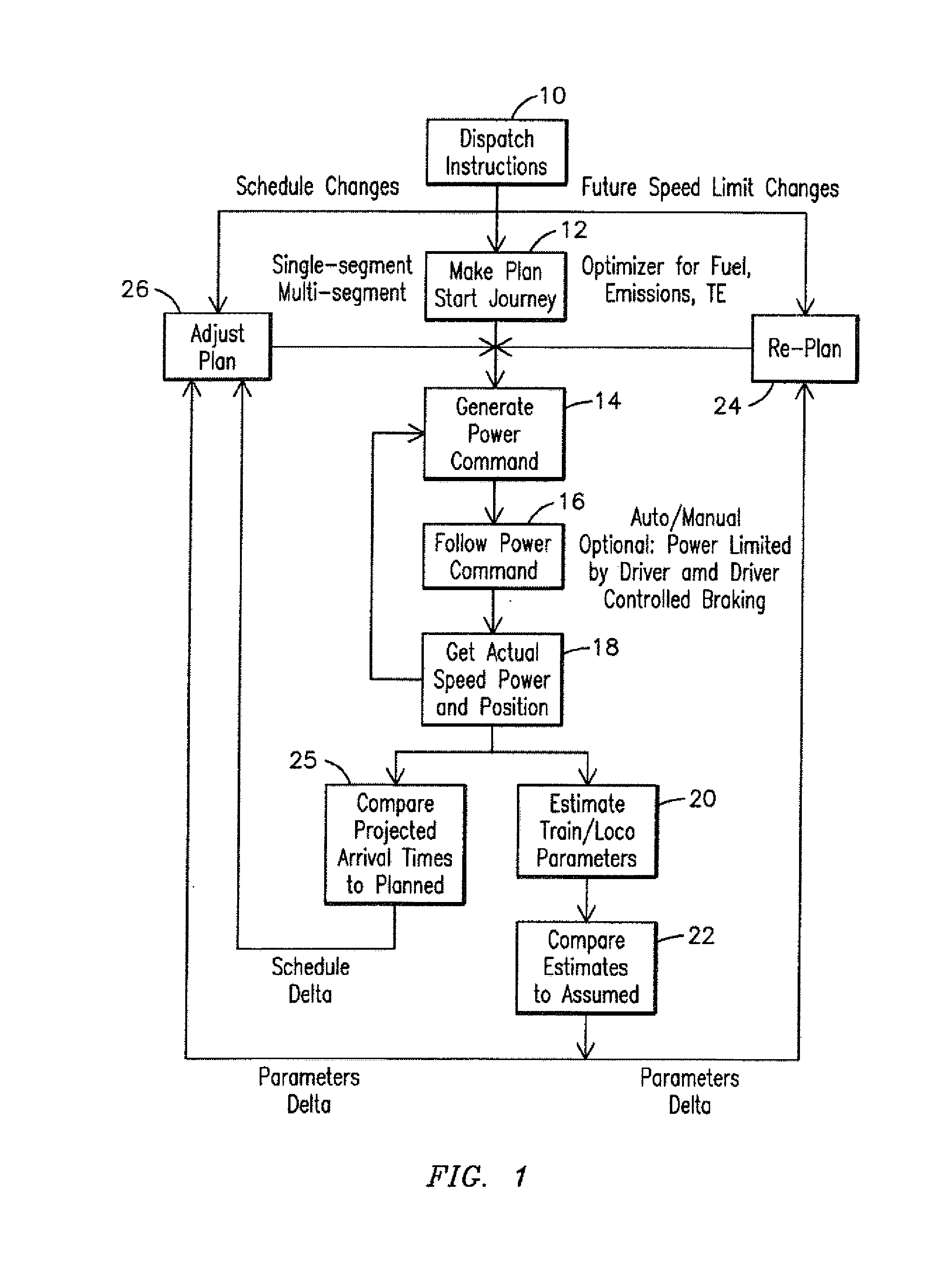 Control system and method for remotely isolating powered units in a vehicle system