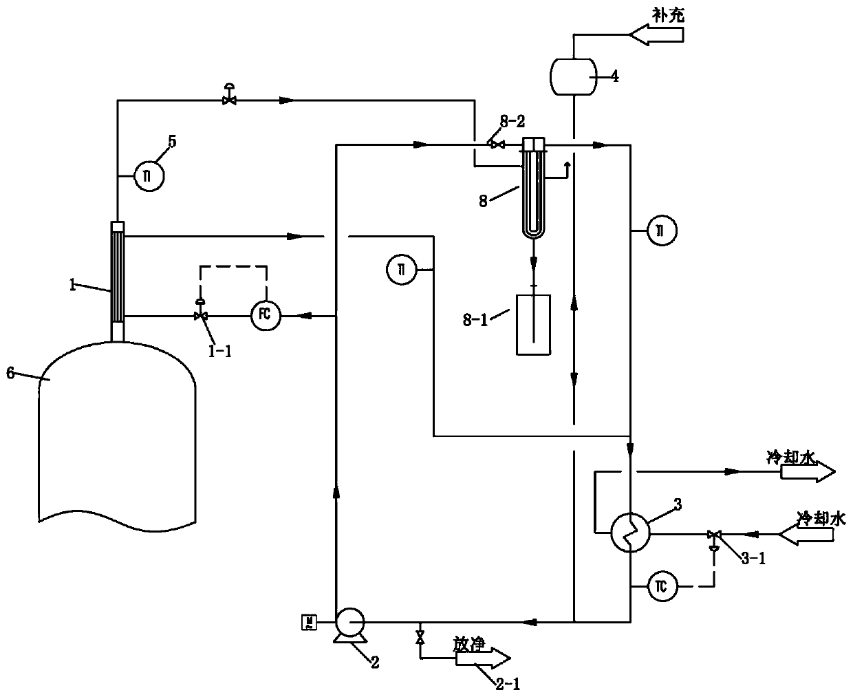 Cooling system of partial condenser in polyamide-6 polymerization process and process thereof