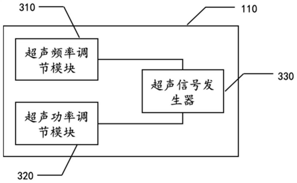 Equipment for outputting driving signal to surgical instrument and surgical operation system