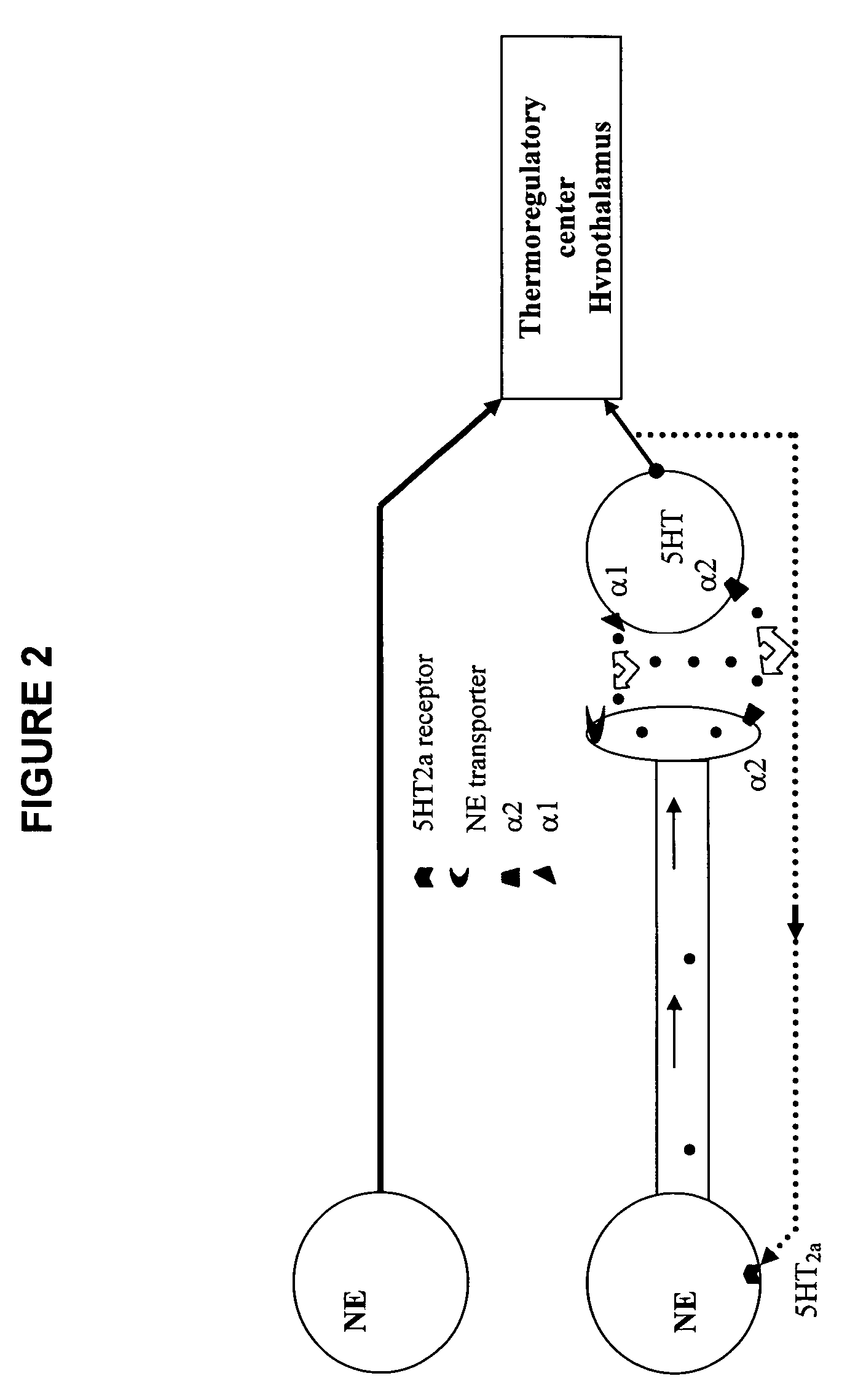 Arylalkyl- and cycloalkylalkyl-piperazine derivatives and methods of their use