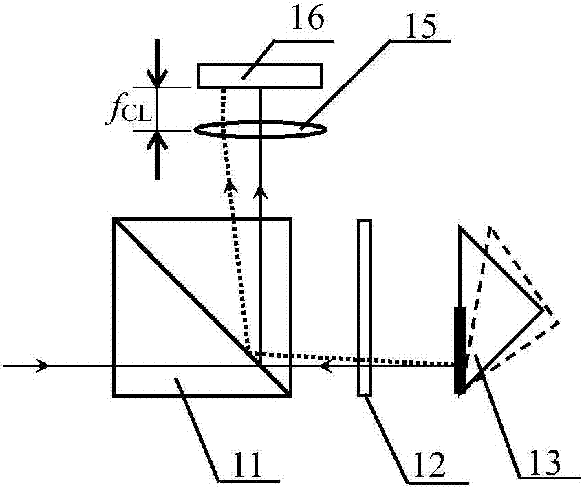 Angle compensation type laser heterodyne interference displacement measuring device and angle compensation type laser heterodyne interference displacement measuring method