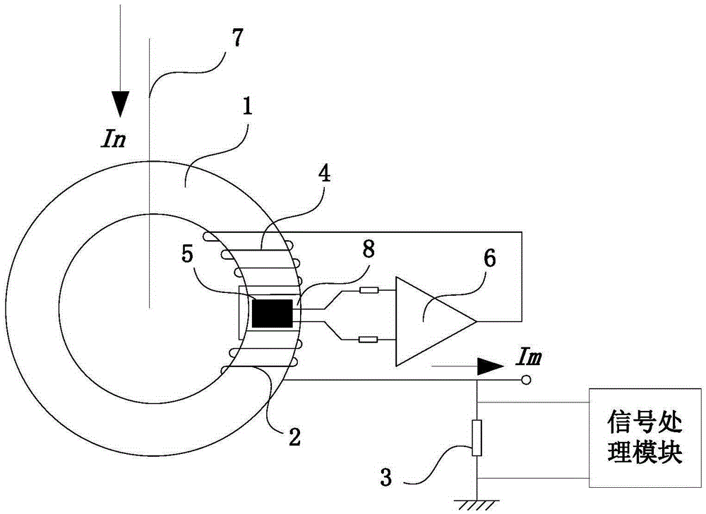 A Transformer Online Monitoring Sensor