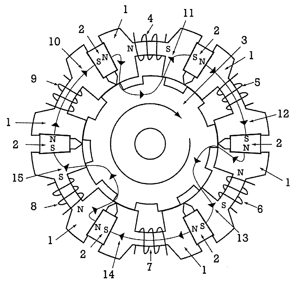 Hybrid permanent magnet motor