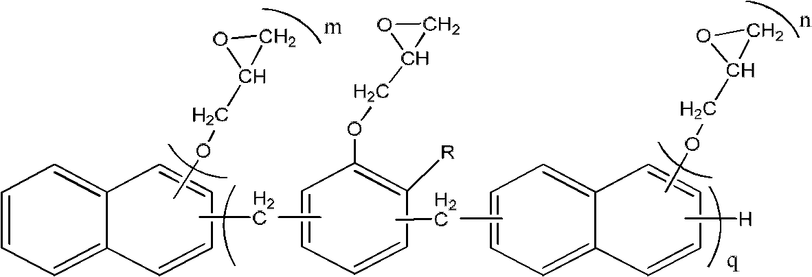 Epoxy resin composition as well as prepreg and copper-foil-clad laminated board prepared by using same