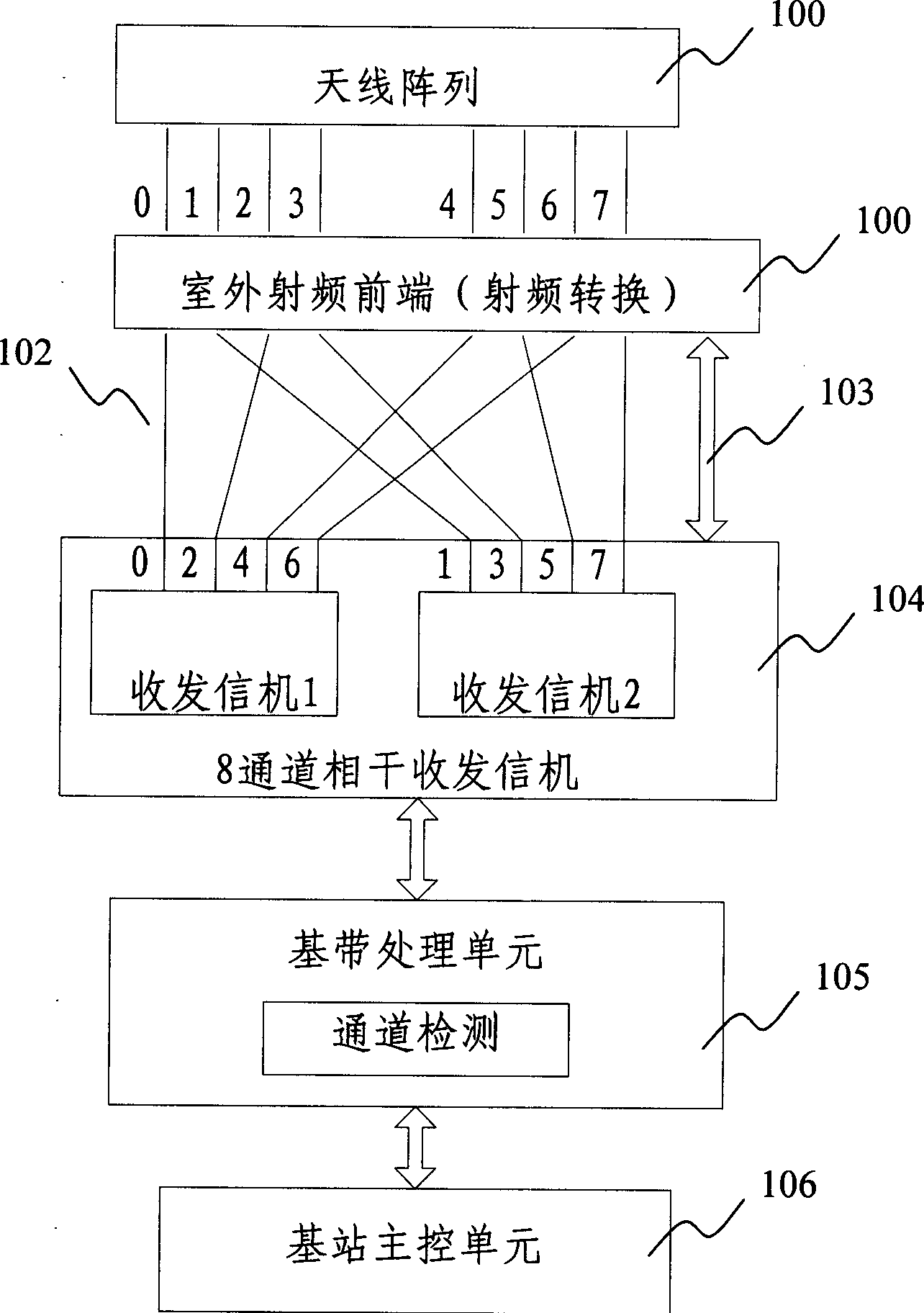 Method of optimal system reconfiguration after intelligent antenna array element failure