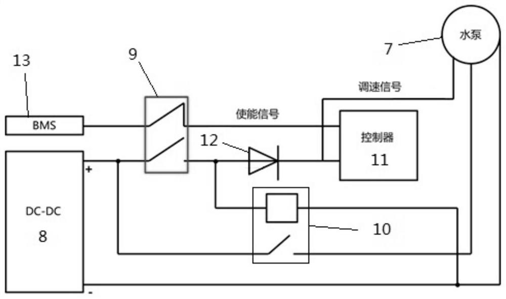 Degassing device and method for battery thermal management system of pure electric vehicle