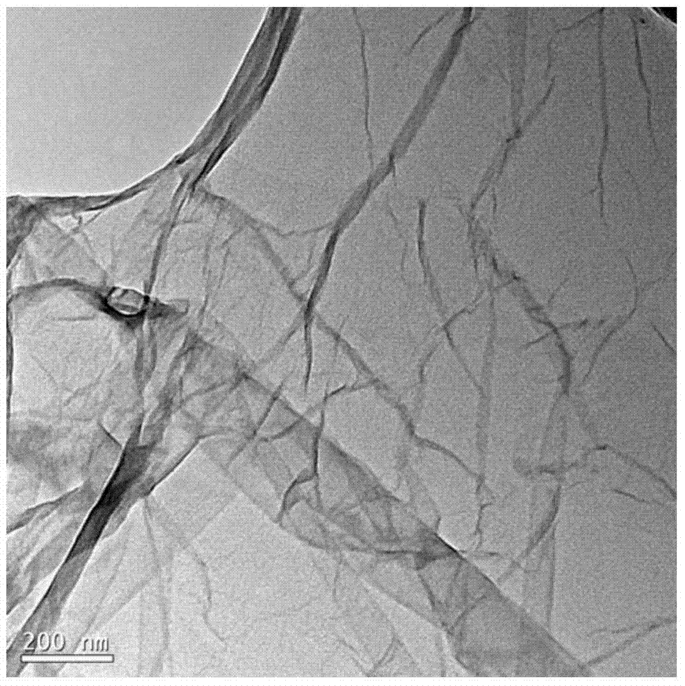 High-density ordered graphene with ion spacer layers and preparation method and application of high-density ordered graphene