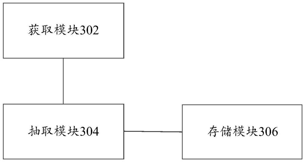 Data processing method and device based on block chain