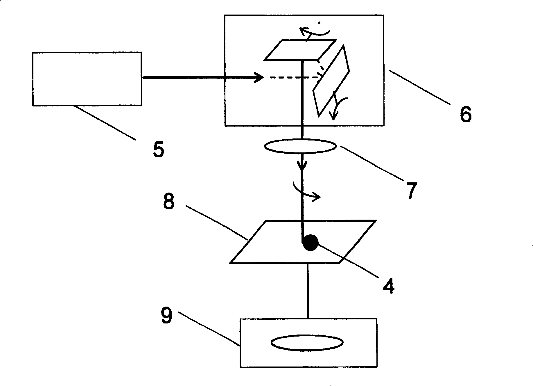 Laser cell microoperation control method and device for metal particle