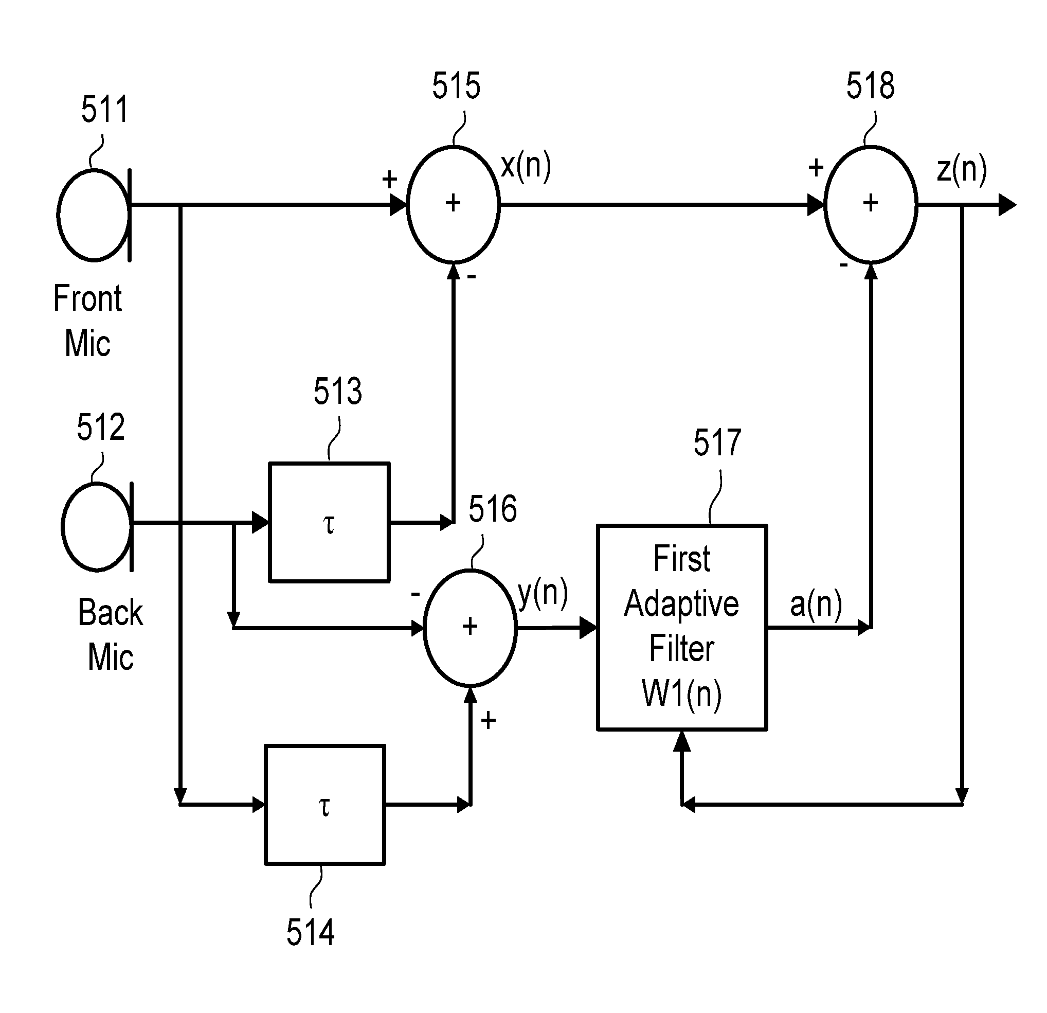 Voice Signals Improvements in Compressed Wireless Communications Systems