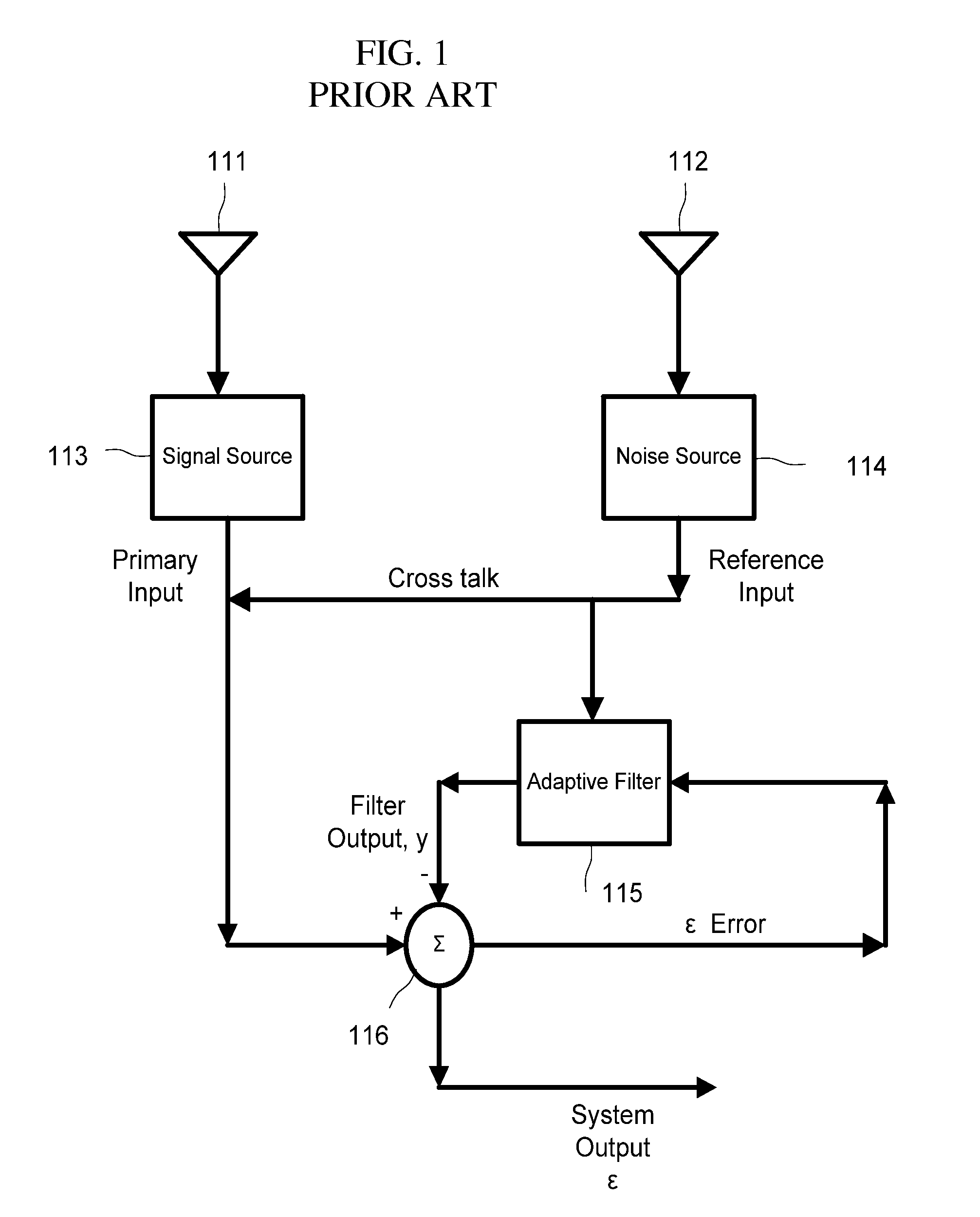 Voice Signals Improvements in Compressed Wireless Communications Systems