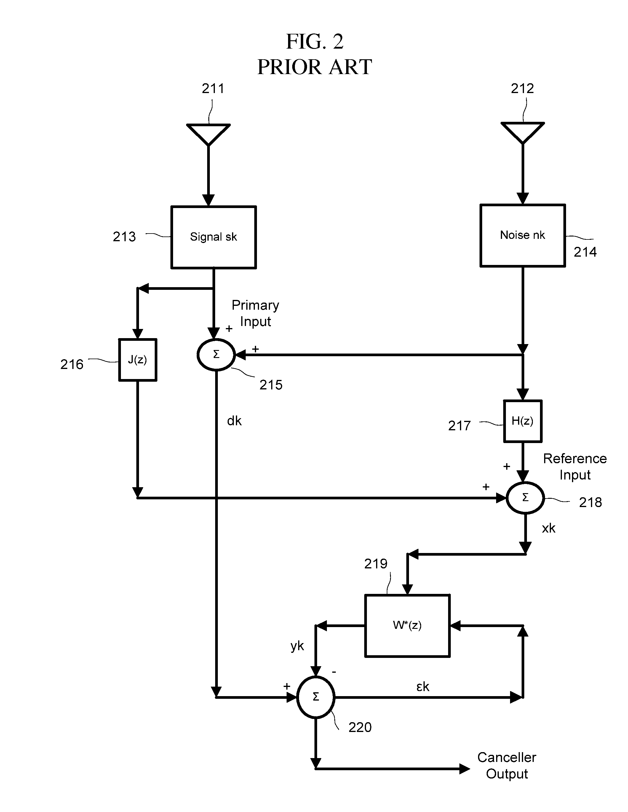 Voice Signals Improvements in Compressed Wireless Communications Systems