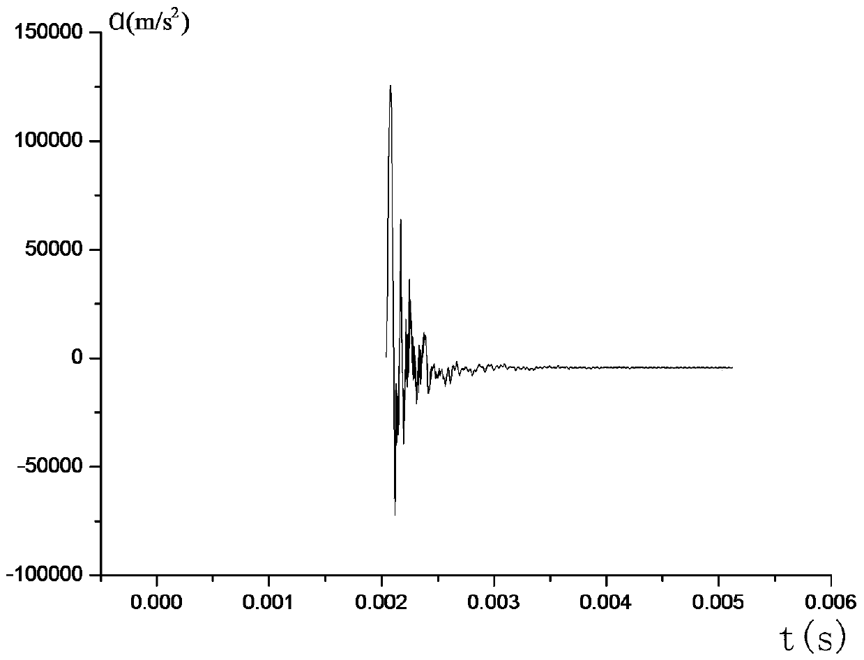 Measuring method of axial tensile strength of concrete based on Hopkinson's principle