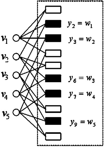 Power grid enterprise investment capability prediction system based on self-organizing data mining and working method thereof