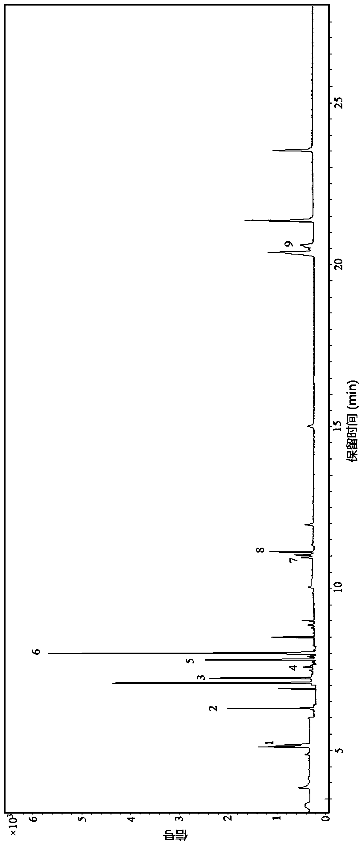 On-line solid-phase extraction gaschromatographic mass spectrometry detection method for organotin in water body