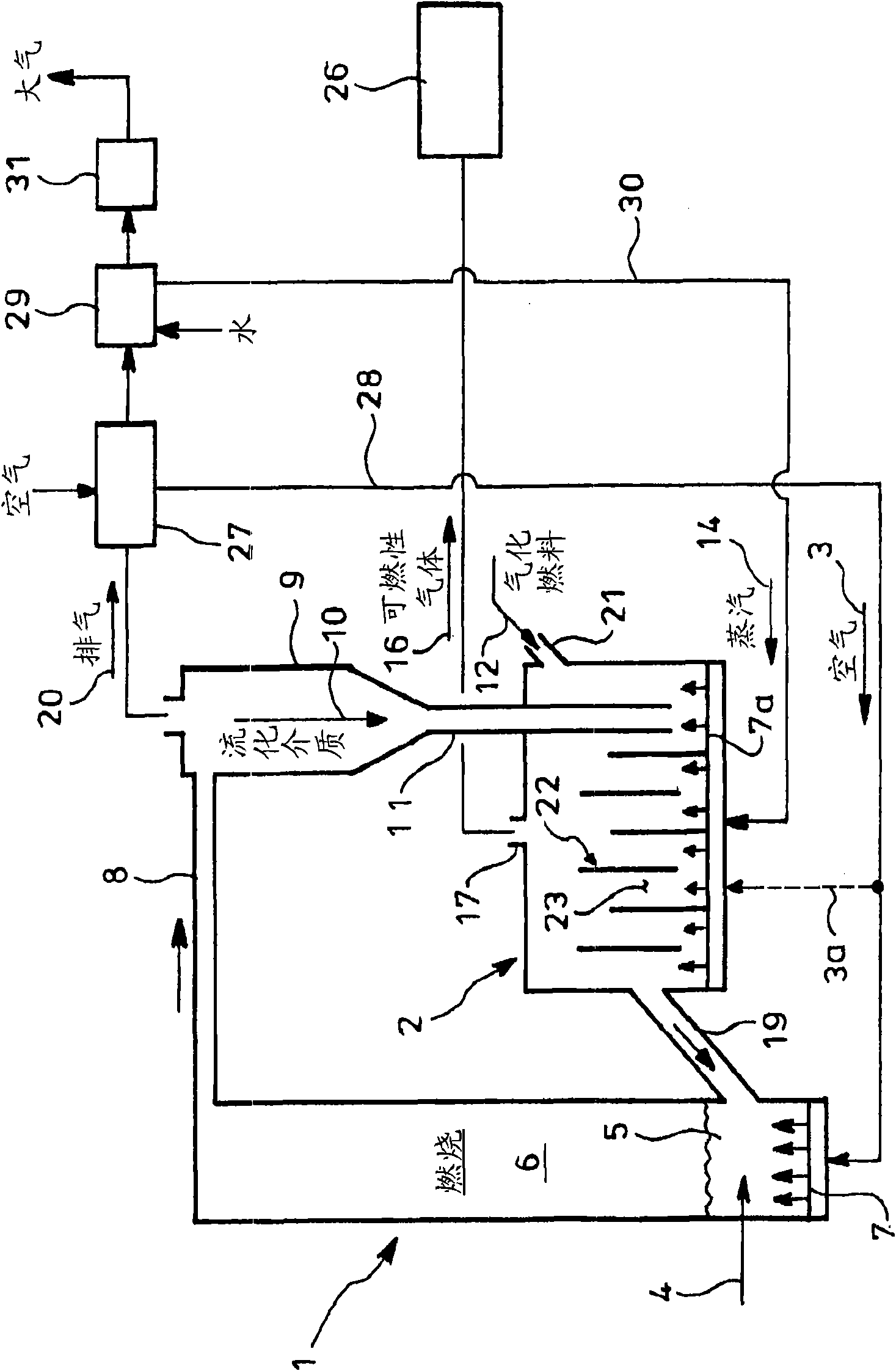 Method of gasifying gasification fuel and apparatus therefor