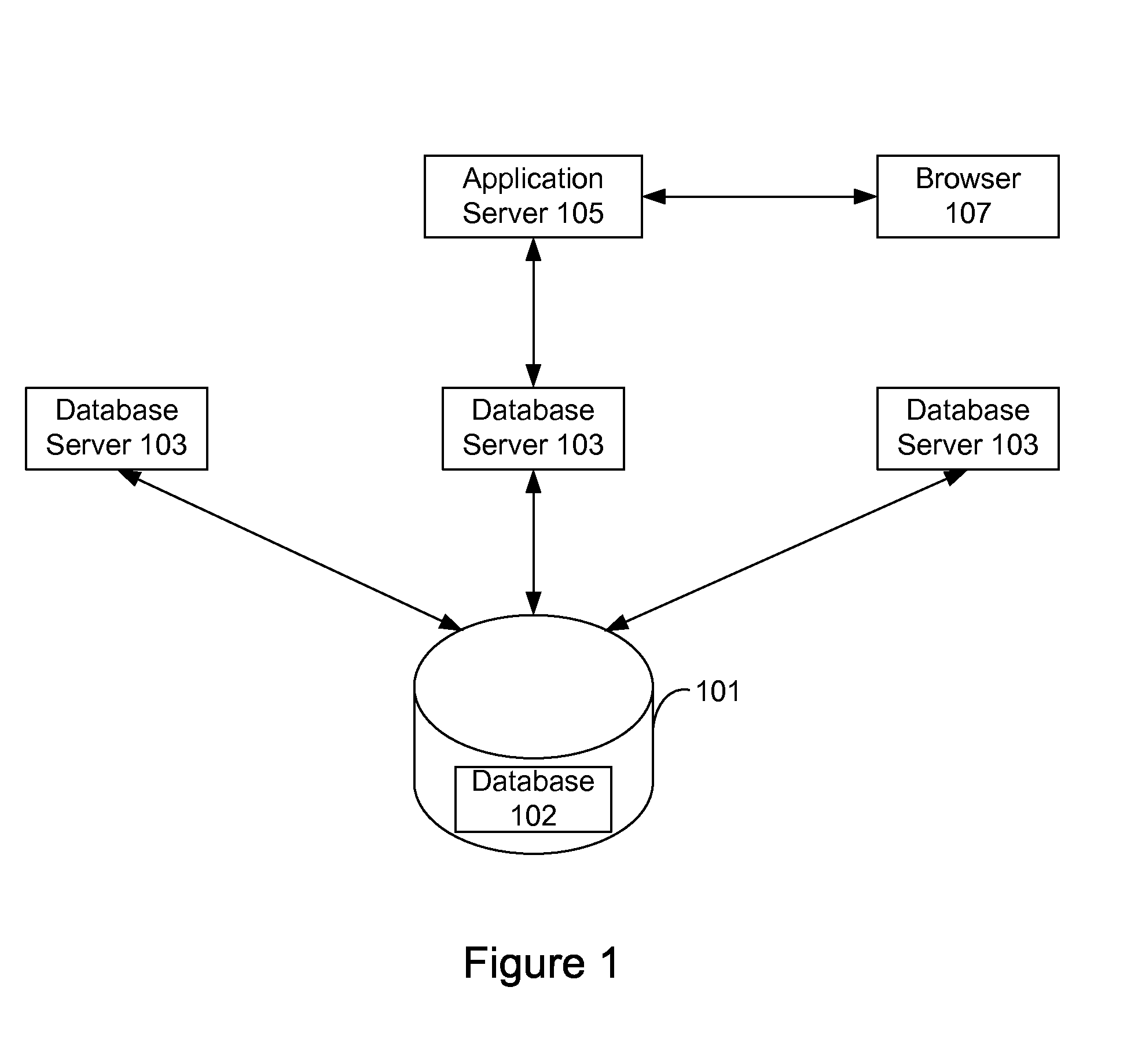 Monitoring memory accesses for computer programs