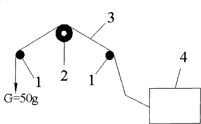 Emulsion type carbon fiber sizing agent and preparation method and application thereof