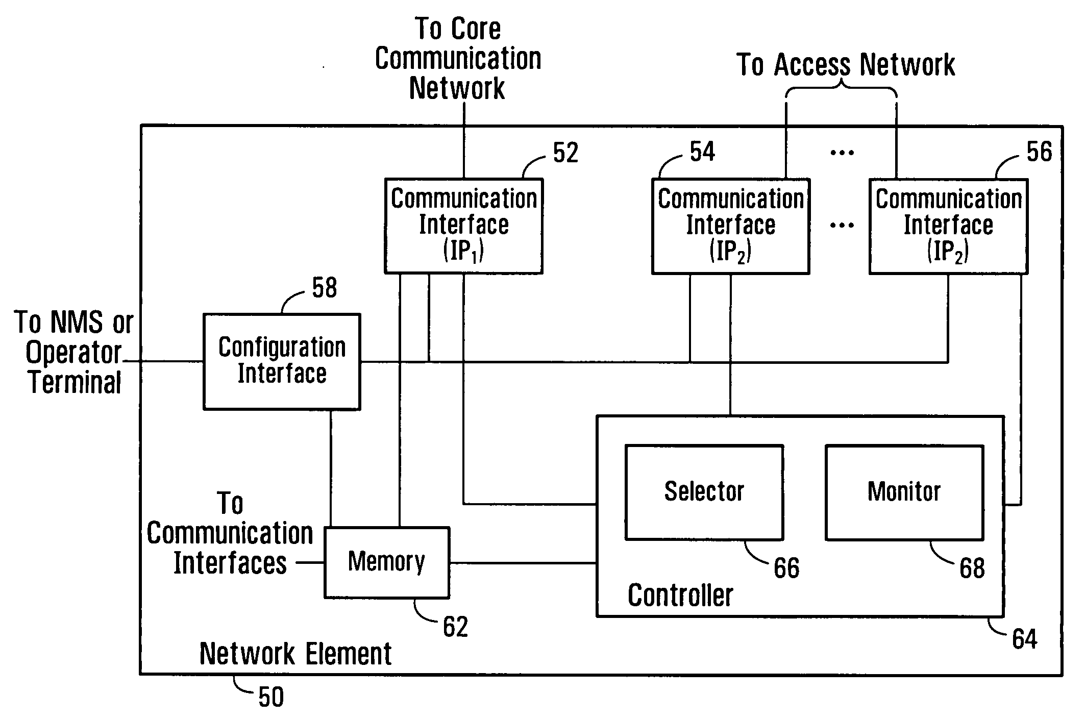 Communication path redundancy protection systems and methods