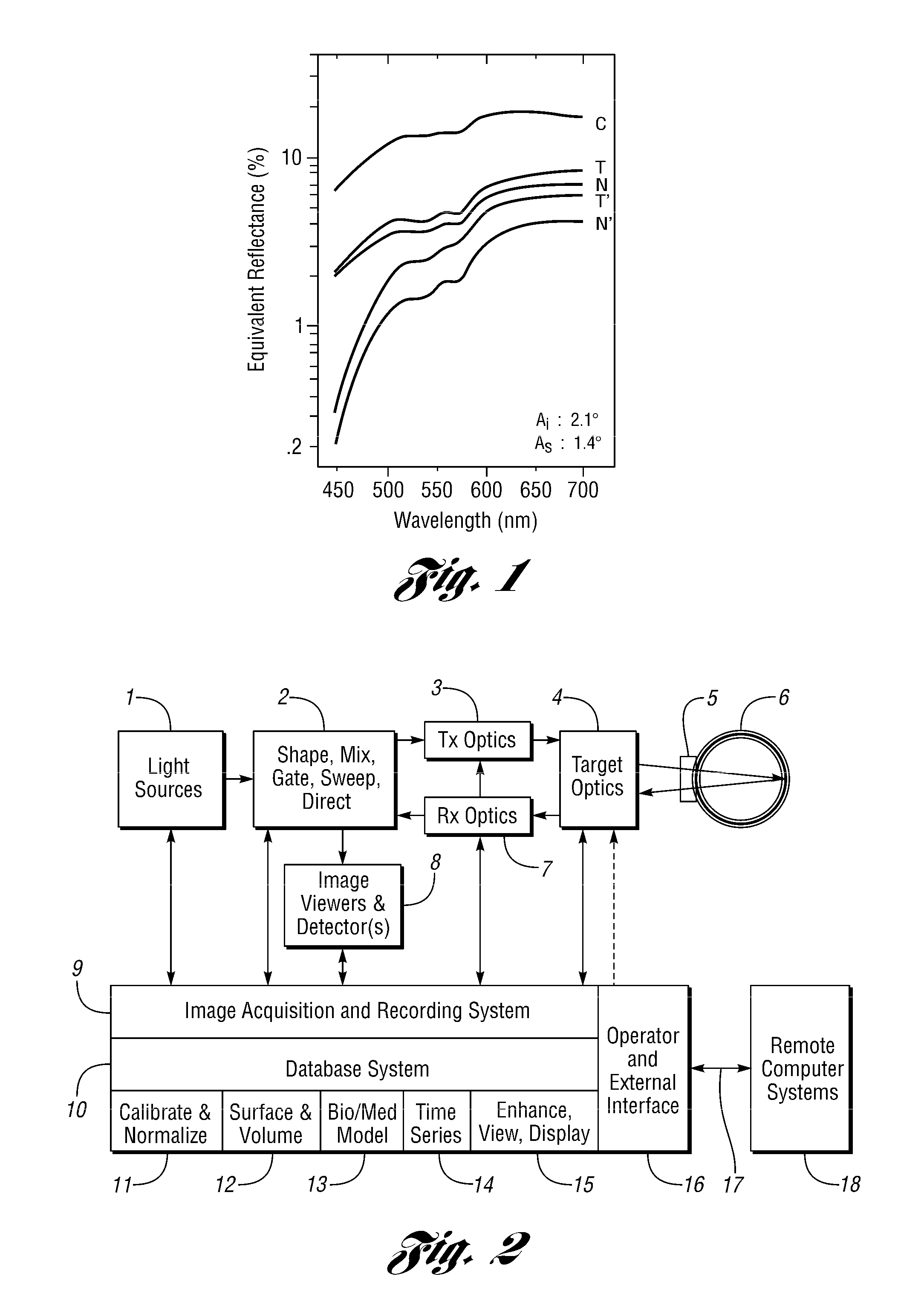 System and Method for Determining Volume-Related Parameters of Ocular and Other Biological Tissues