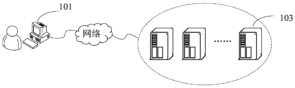 Gesture track recognition method and device