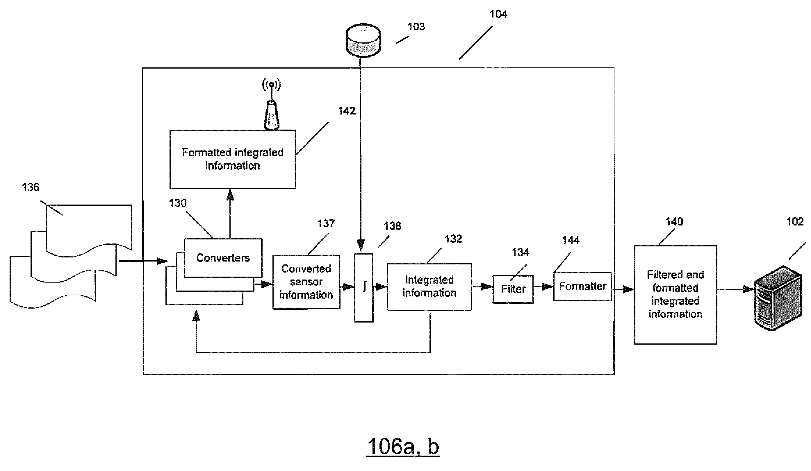 System and method for generating target area information of a battlefield using information acquired from multiple classification levels