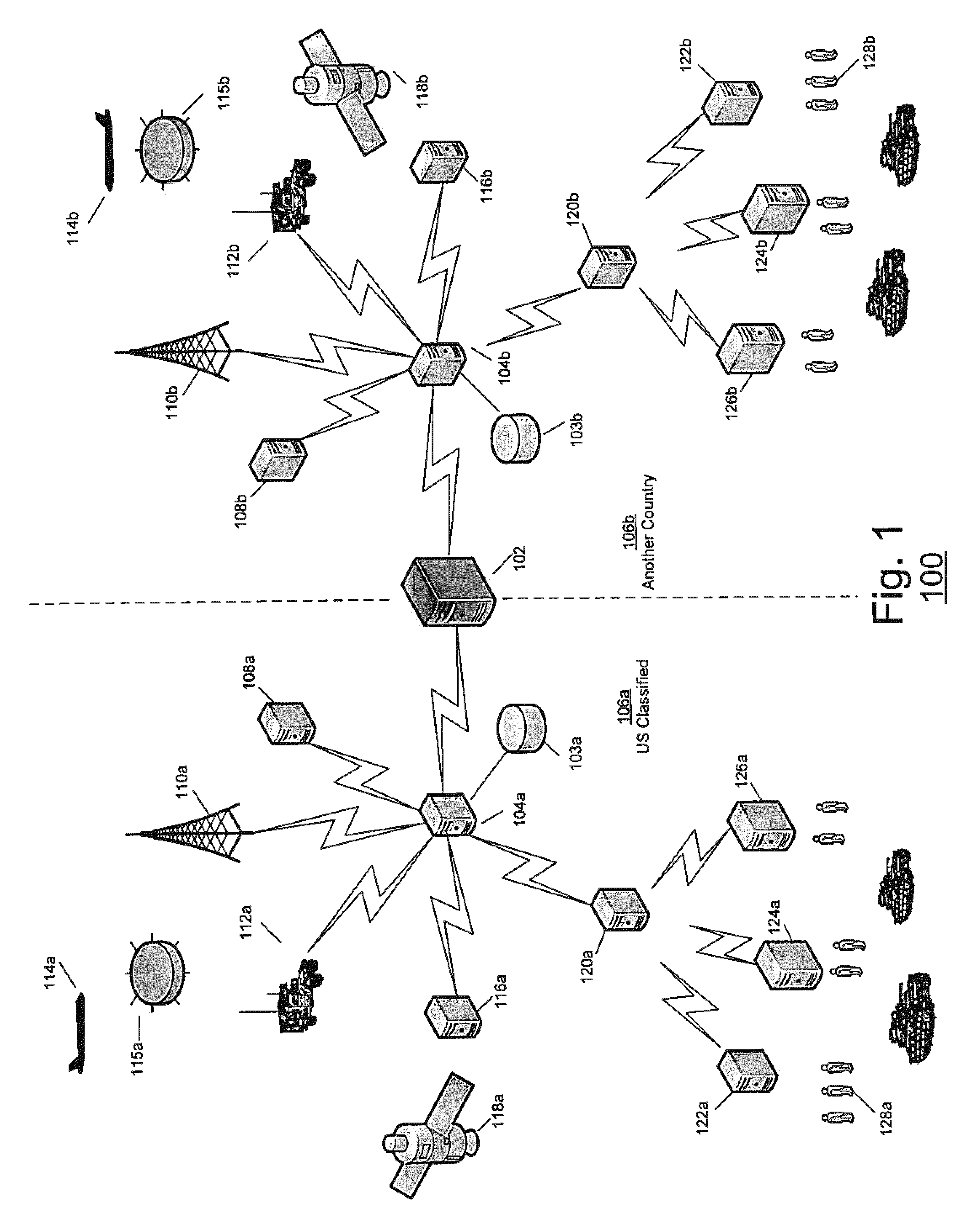 System and method for generating target area information of a battlefield using information acquired from multiple classification levels