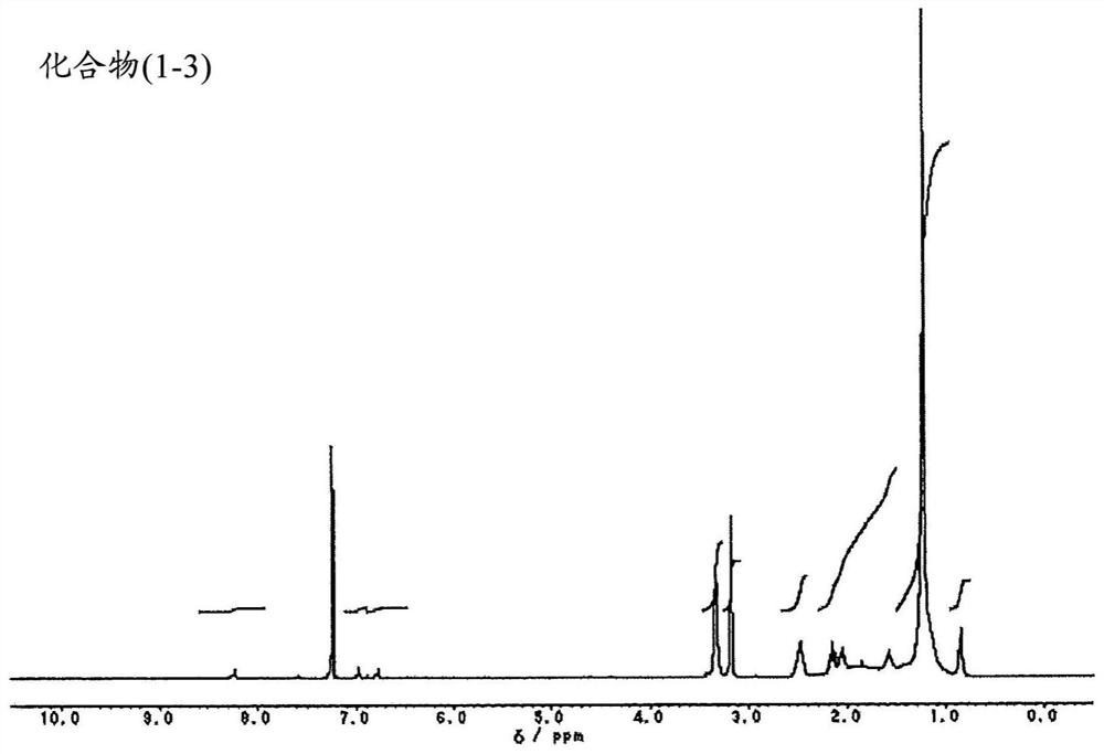 Ink for production of electronic device