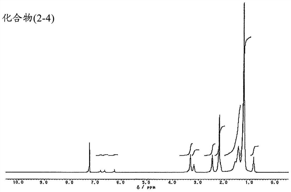 Ink for production of electronic device