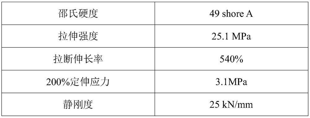 Rubber base plate for subway rail transit as well as composition and preparation method of rubber base plate