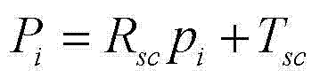 Measuring method for swaying quantity of unstable platform in reference mode