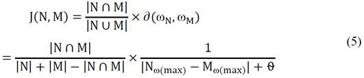 User portrait and block chain technology evidence obtaining method oriented to academic discarded scene