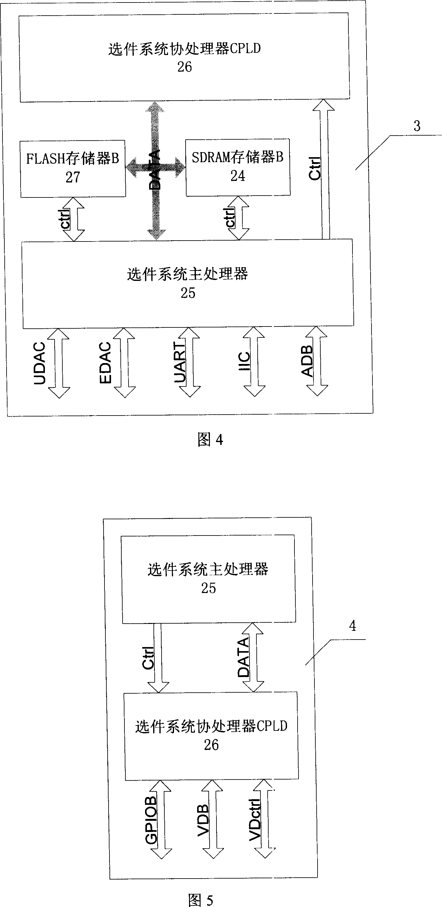 Second development board of audio video control options of MPU based on audio video embedded development platform