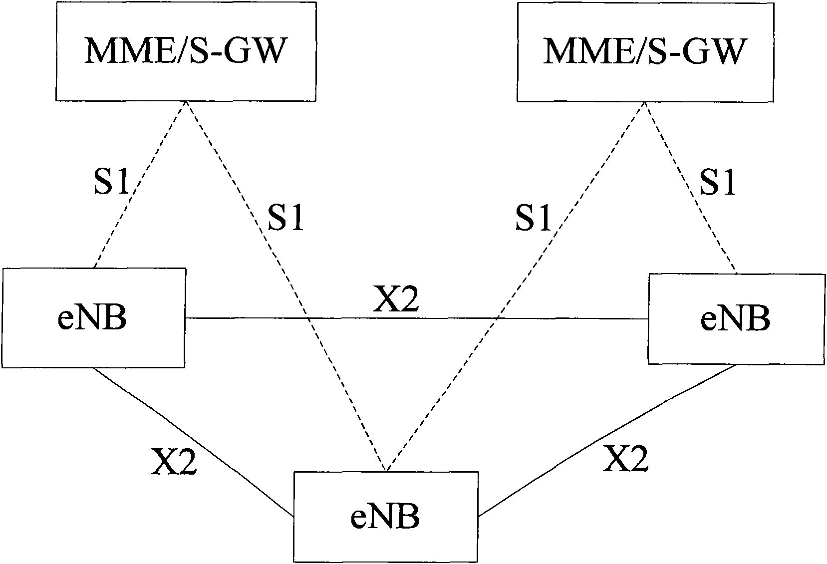 Method and device for processing radio link failure in the process of switching user terminal