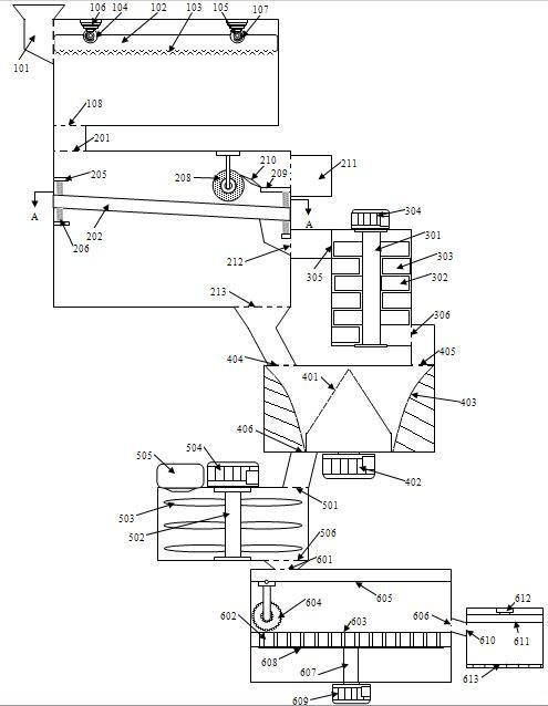 Construction waste recovery treatment device