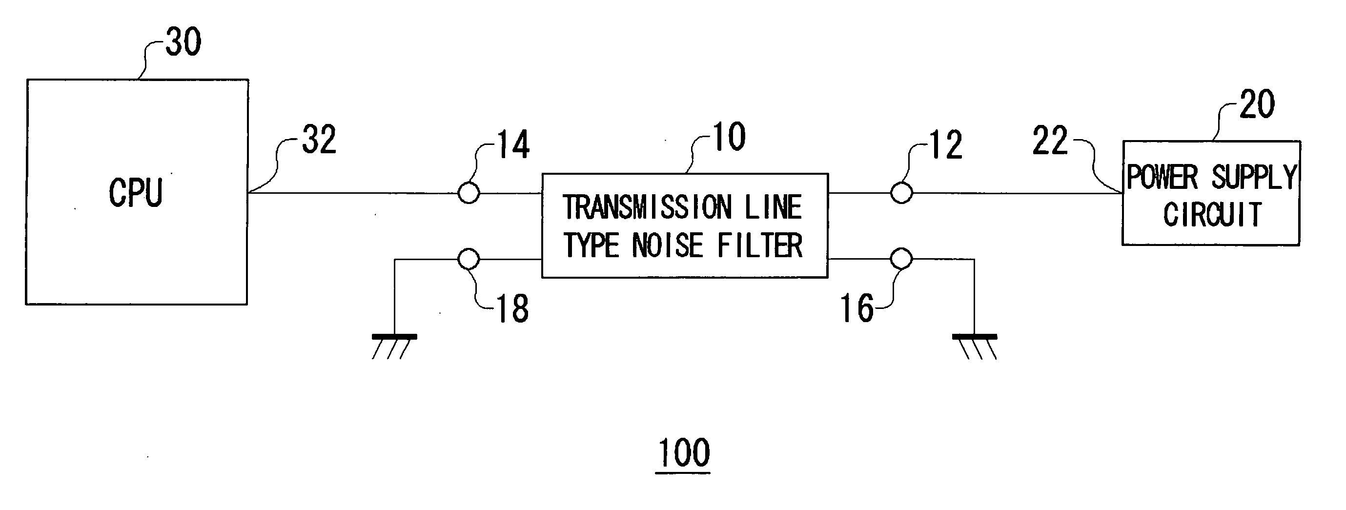 Electronic circuit having transmission line type noise filter