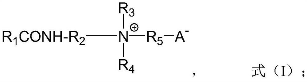 Hydrophobic association polymer-surfactant composition and composite flooding system