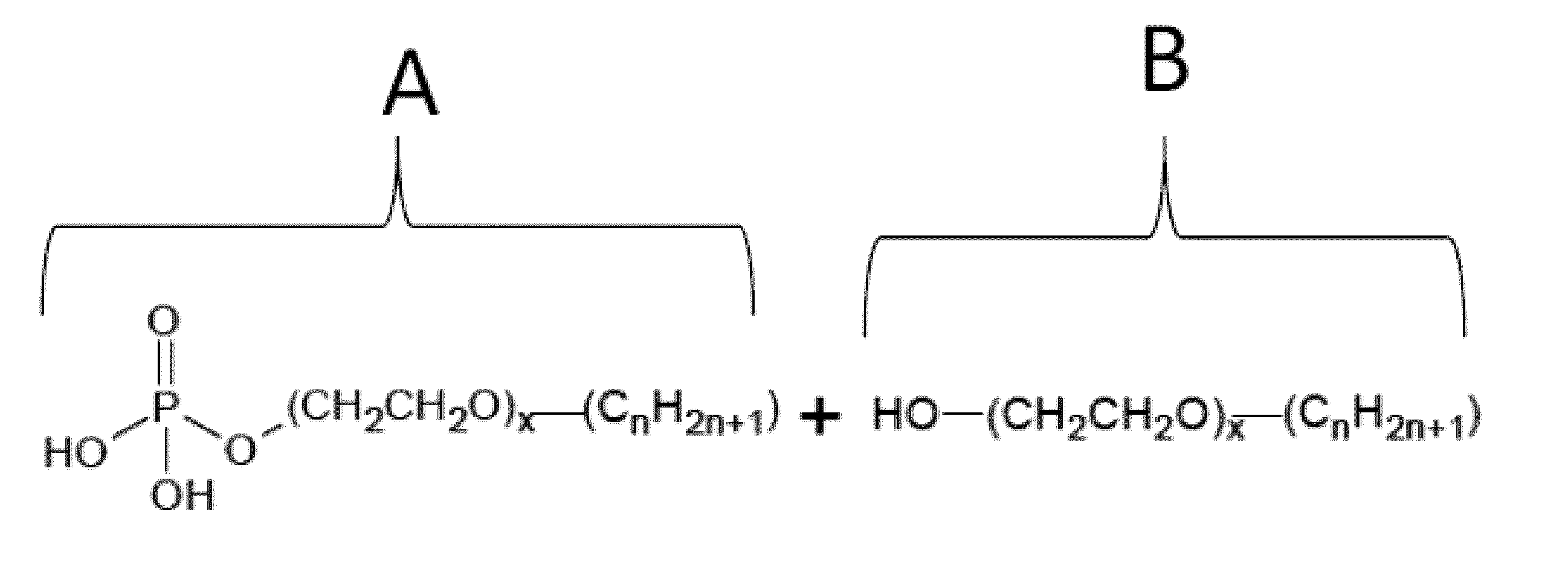 Drilling fluid using surfactant package