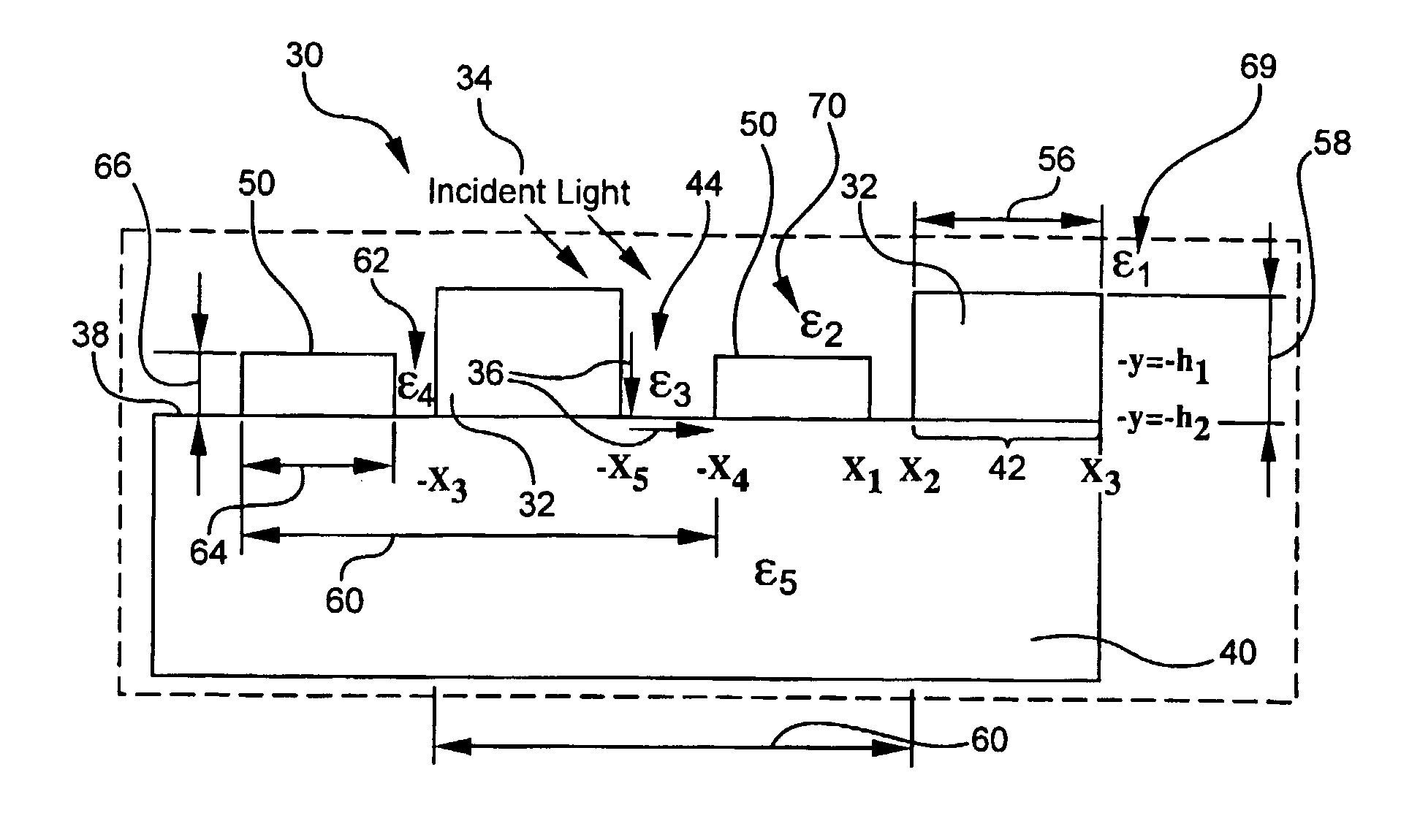 High Responsivity High Bandwidth Metal-Semiconductor-Metal Optoelectronic Device