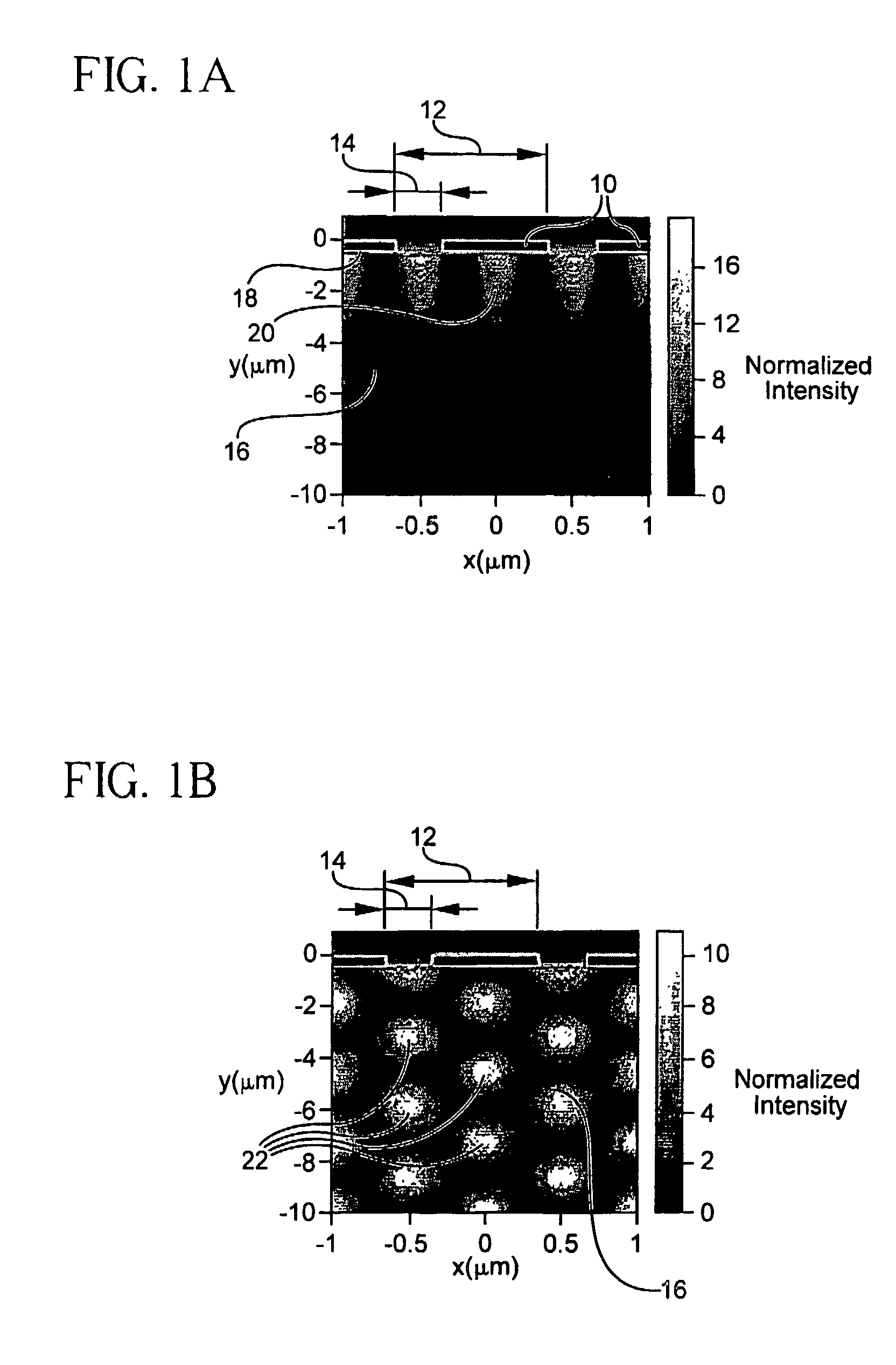 High Responsivity High Bandwidth Metal-Semiconductor-Metal Optoelectronic Device