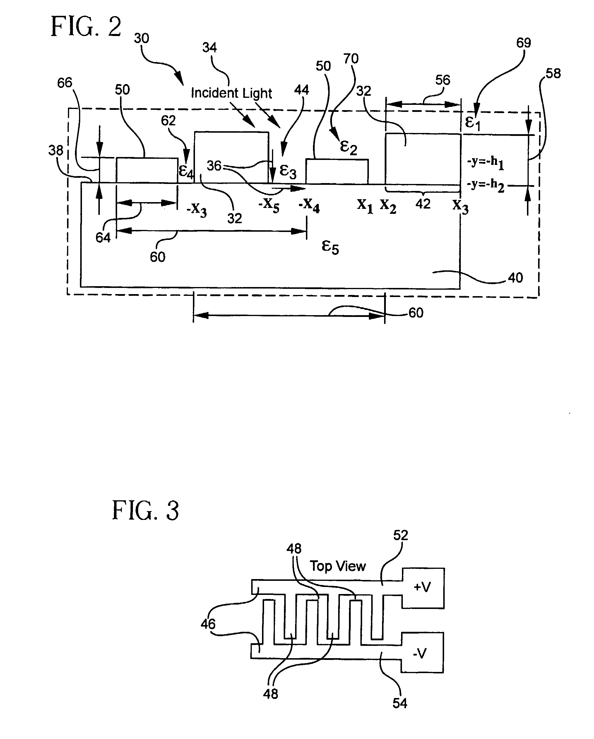 High Responsivity High Bandwidth Metal-Semiconductor-Metal Optoelectronic Device