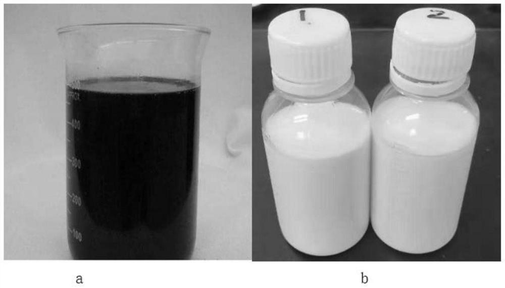 A kind of environment-friendly release agent for aerated bricks and preparation method thereof