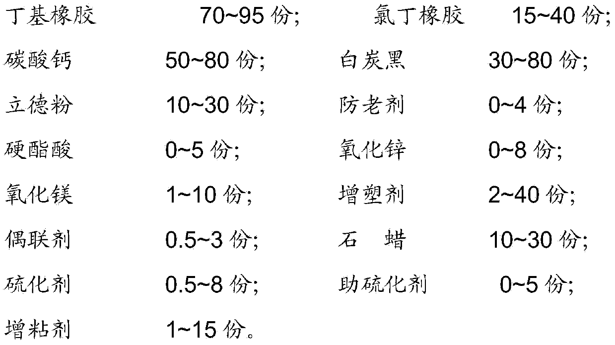 Butyl rubber composition, preparation method and method for preparing pressure hose