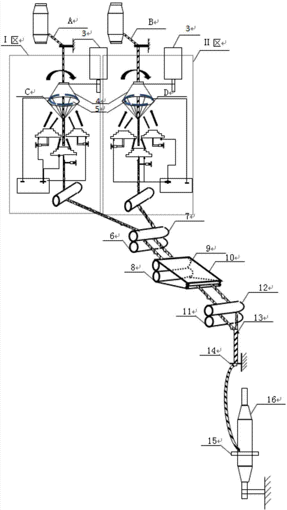 Novel nano electrostatic siro-spinning method