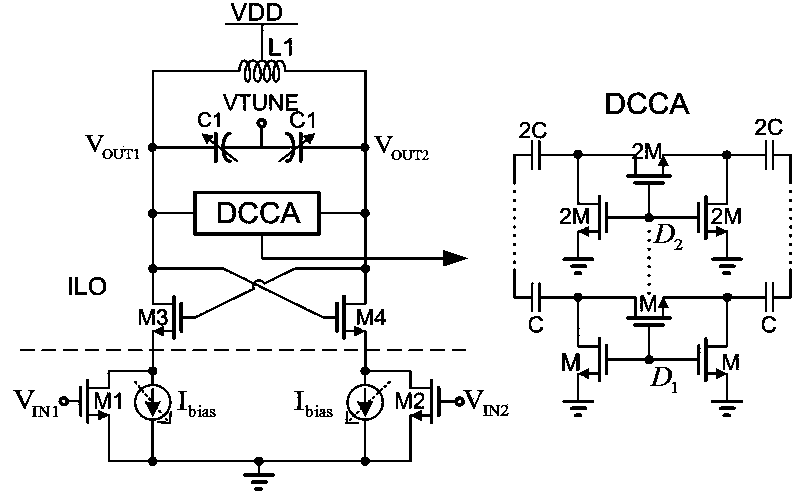 Low power consumption injection locked frequency tripler