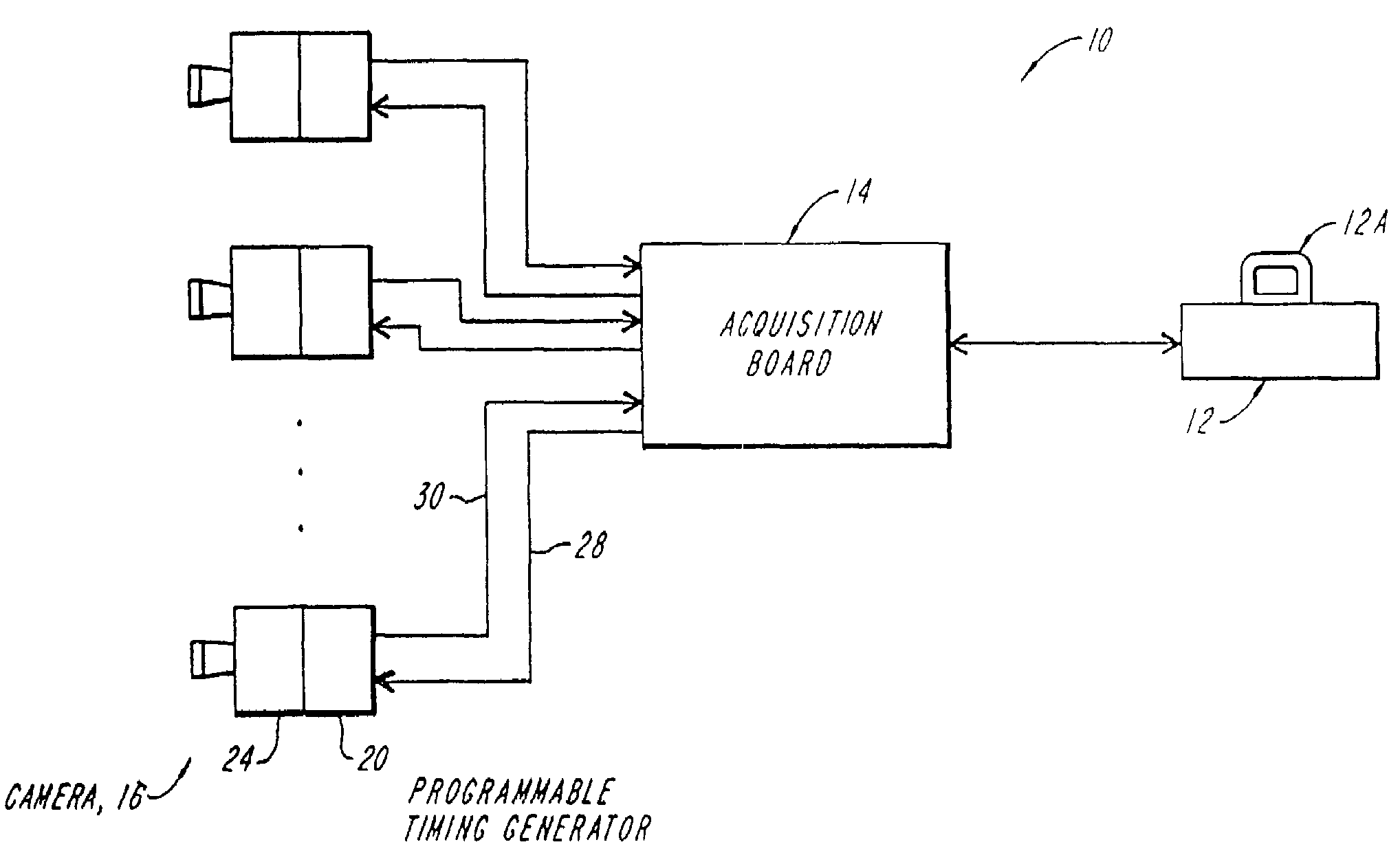 Image acquisition system