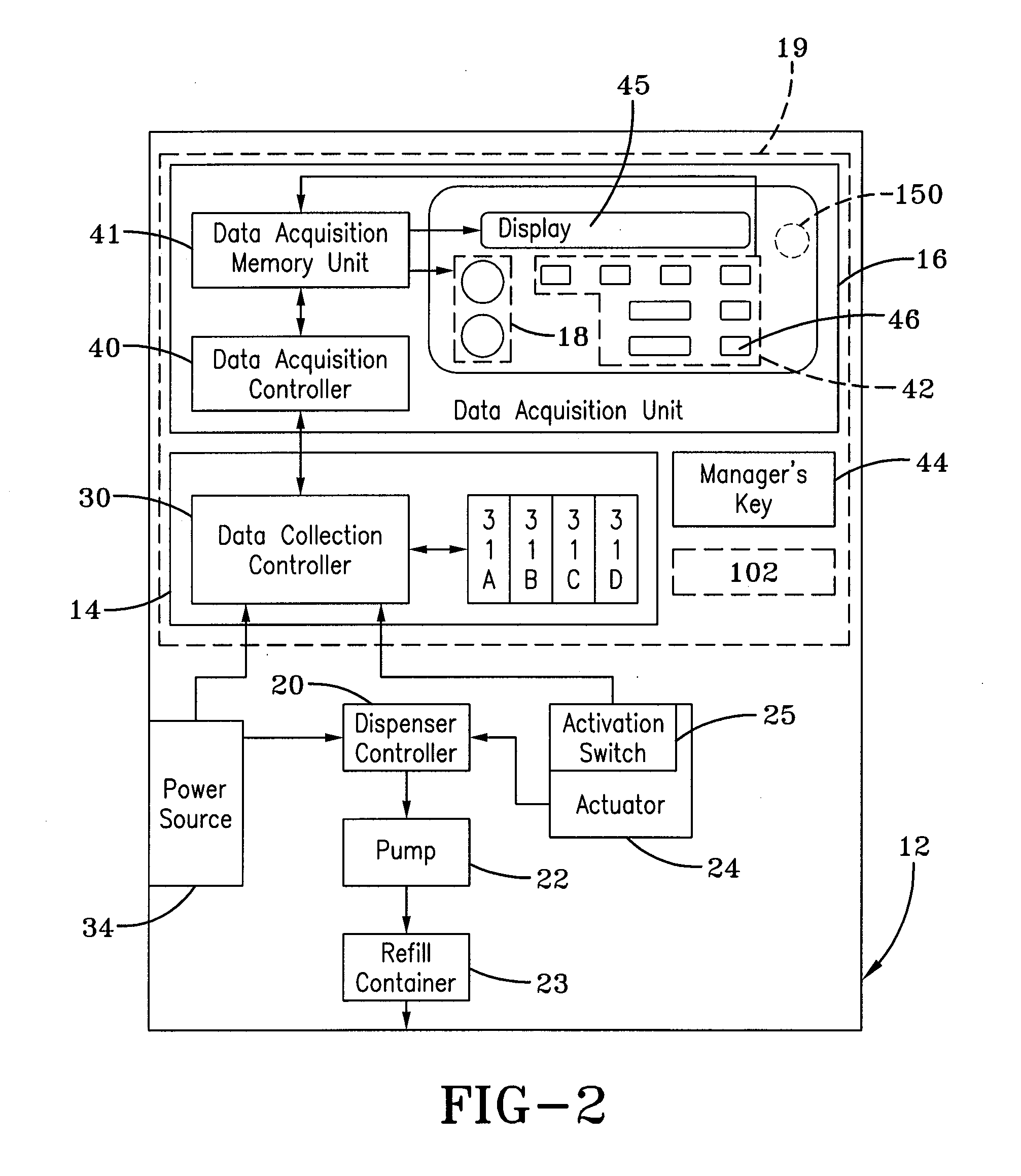 Hygiene compliance monitoring system