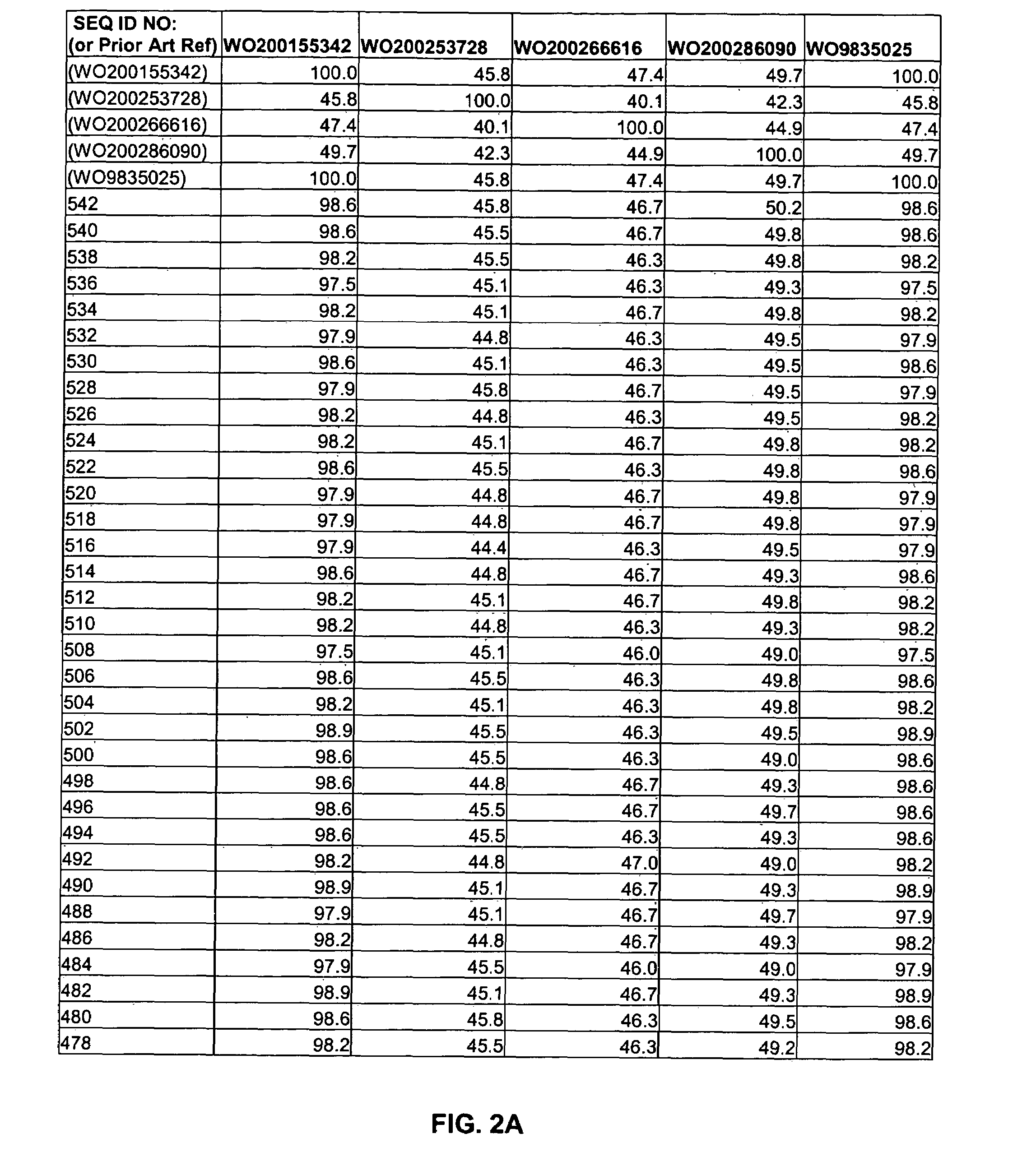 Ketoreductase polypeptides and related polynucleotides