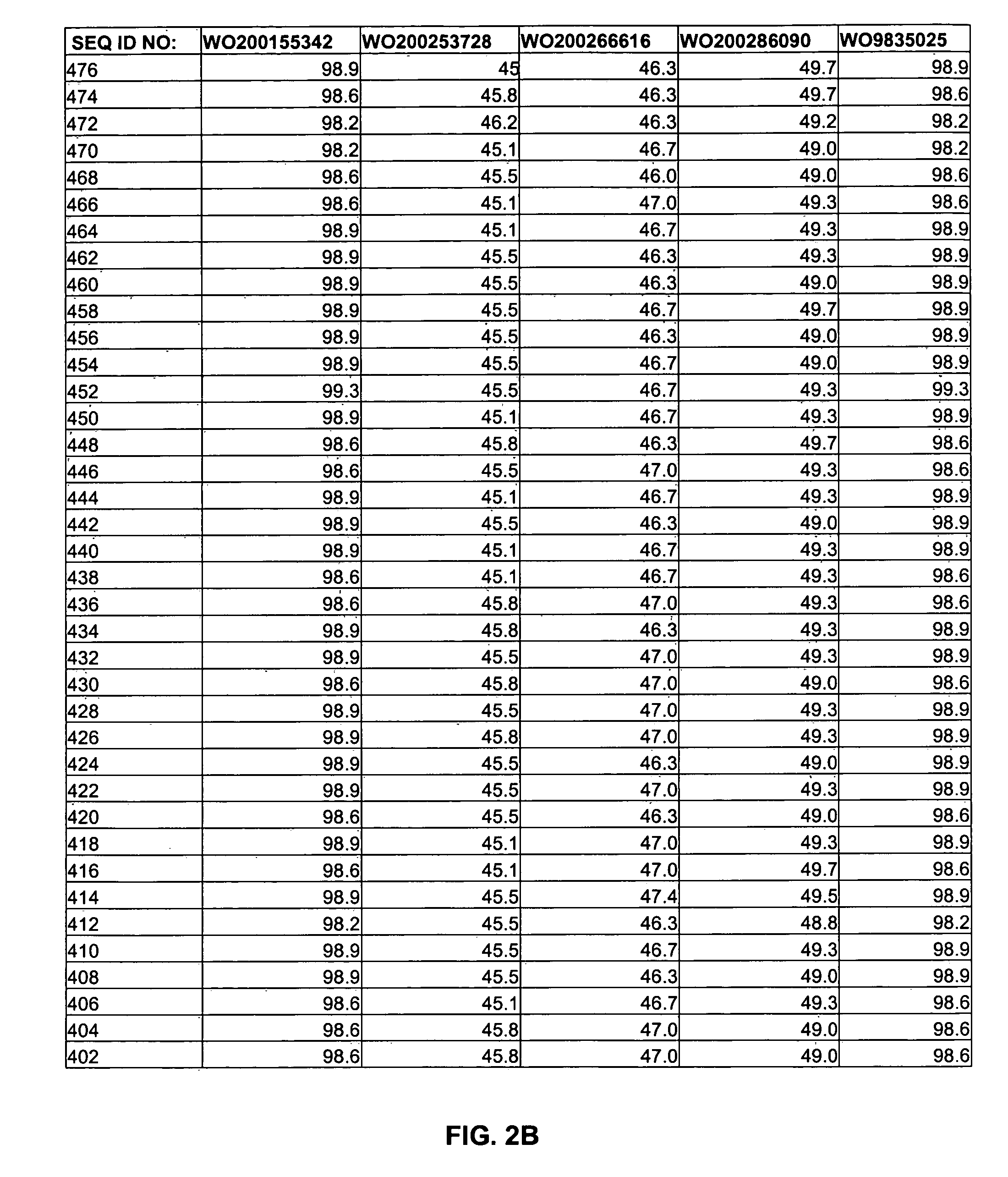 Ketoreductase polypeptides and related polynucleotides